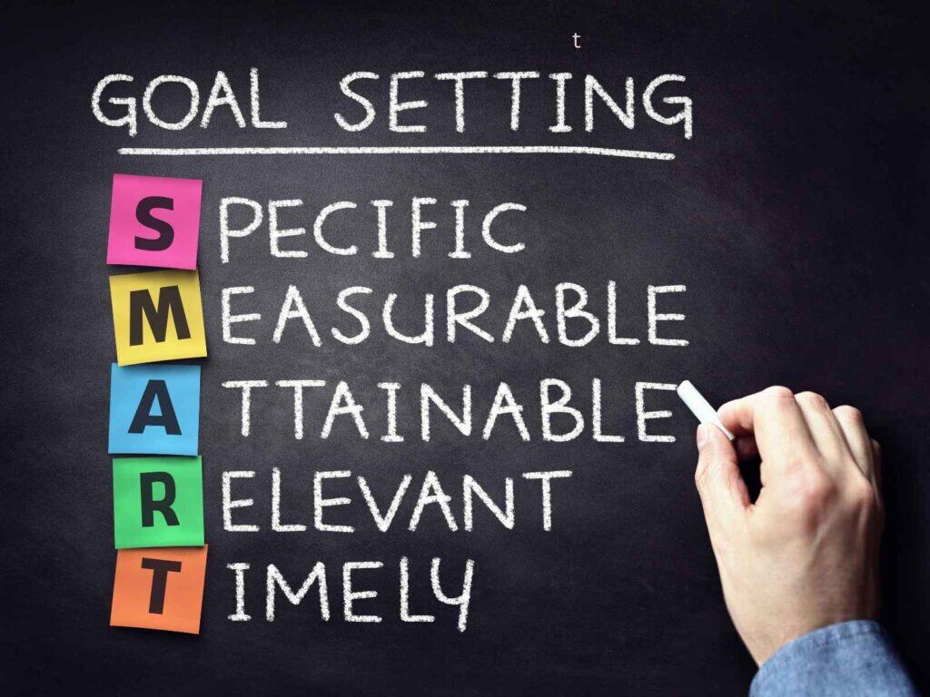 A man writing Goal setting SMART goals on a chalk board with sticky notes with the letters S-M-A-R-T listing out the associated words